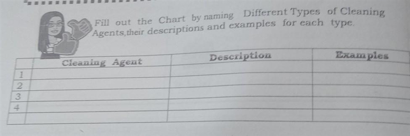 Please help me to answer this question . (tle)​-example-1