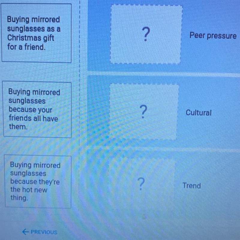 HELP!!! match each description with the type of consumer influence it represents (a-example-1