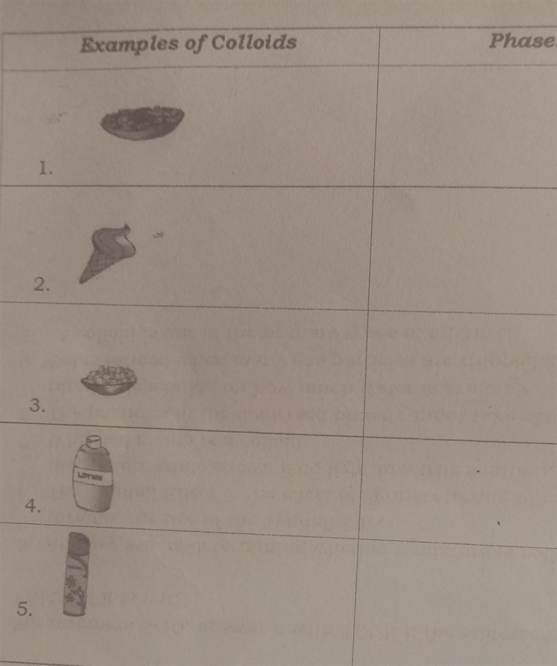 B. Identify the different phases of matter (solid, liquid, gas) combined in the following-example-1