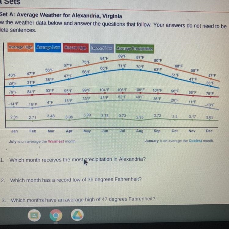 1. Which month receives the most precipitation in Alexandria? Which month has a record-example-1