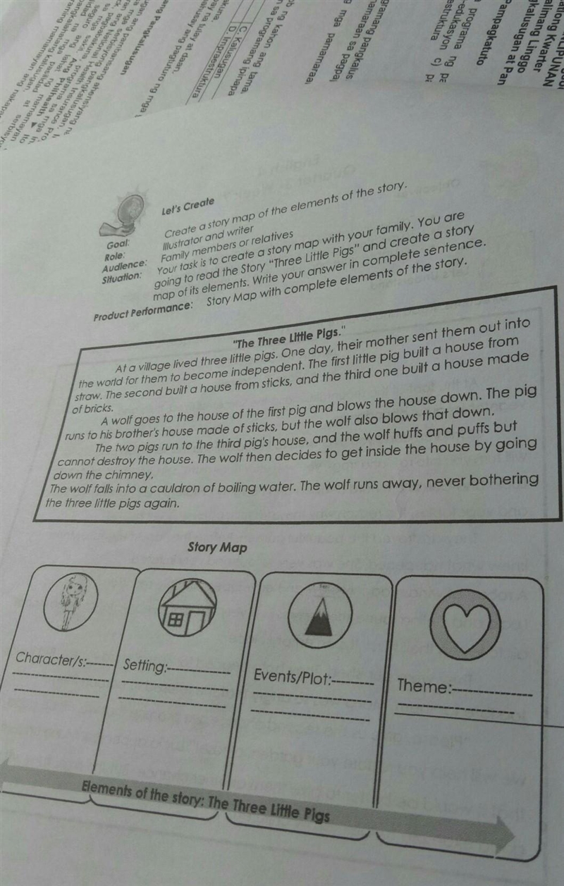 Let's Create Goal: Create a story map of the elements of the story. Role: Illustrator-example-1