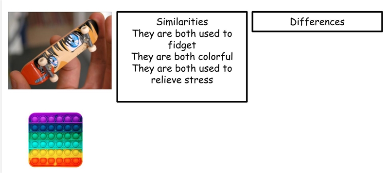 What are some similarities and differences between the two?-example-1