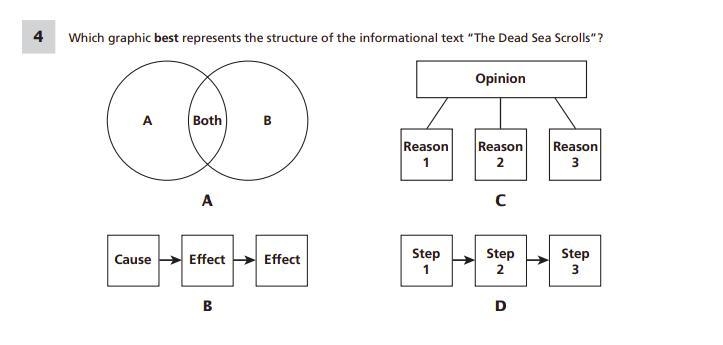 Could someone help me with these please the story is here and the questions-example-4