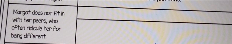 Answers: man vs man. man vs nature. man vs society. man vs himself answer one the-example-1