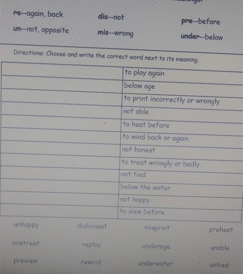 Pleaae help Choose and write the cirrect formula word next to its meaning ​-example-1