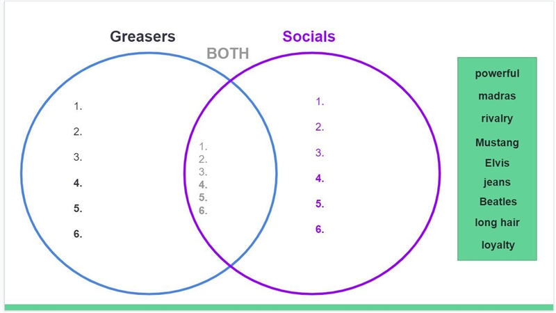 HELP ITS ABOUT THE OUTSIDERS!-example-1