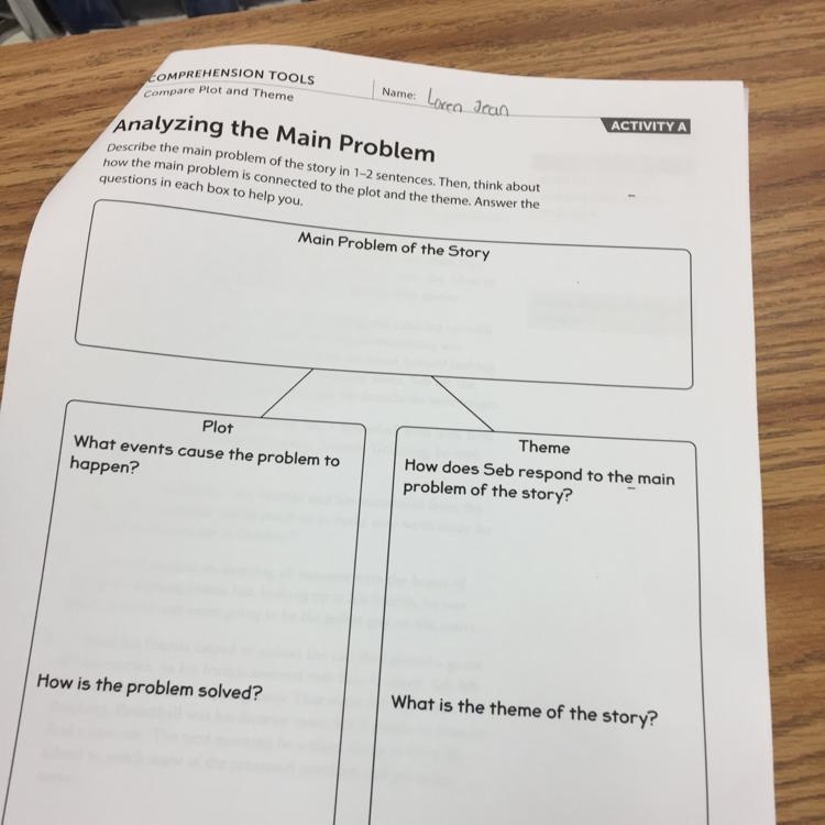 I-ready - comparing plot and theme Comprehension tools The story called the pivot-example-1