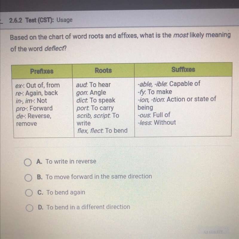 (HELP ME PLEASE!!!!!)Based on the chart of word roots and affixes, what is the most-example-1