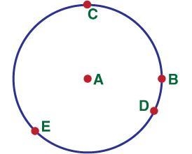 Use the circle below to answer the following question. If the distance from A to B-example-1