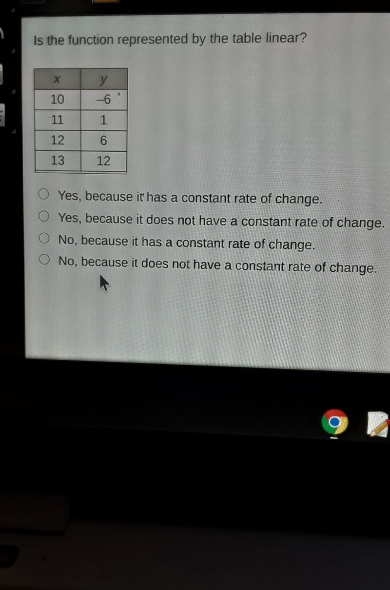 Is the function represented by the table linear?-example-1