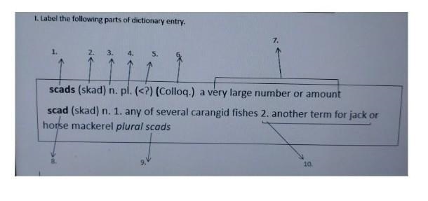 Label the following parts of dictionary entry​-example-1