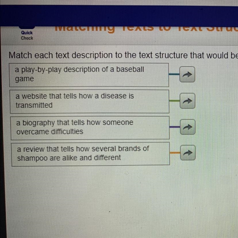 Match each text description to the text structure that would best convey the information-example-1