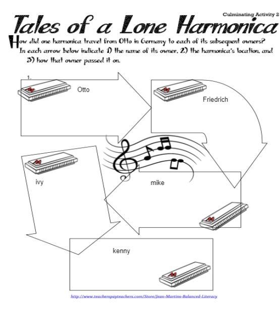 PLEASE I NEED HELP WHAT DO I PUT I DONT KNOW HOW THE HARMONICA PASSES IF YOU KNOW-example-1