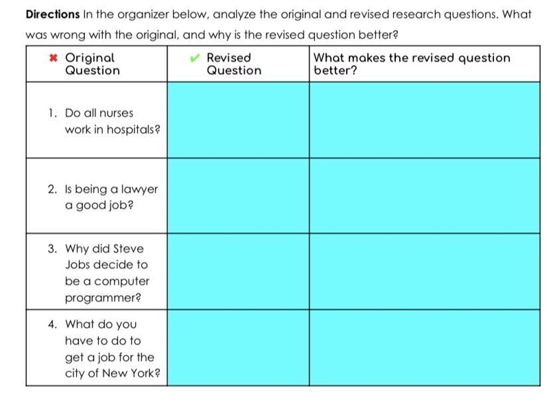 In the organizer below, analyze the original and revised research questions. What-example-1