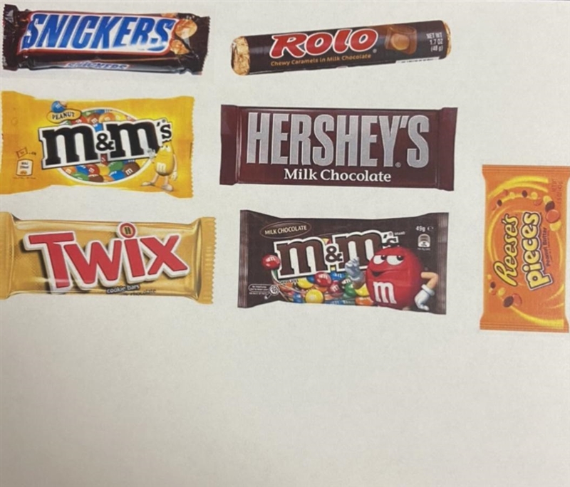 In the space below write out a dichotomous key to identify the following candy:-example-1