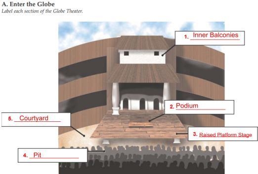 Did I fill in the Globe Theater correctly? Please look at the screenshot below:-example-1