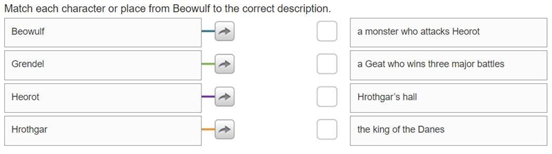 Match each character or place from Beowulf to the correct description.-example-1