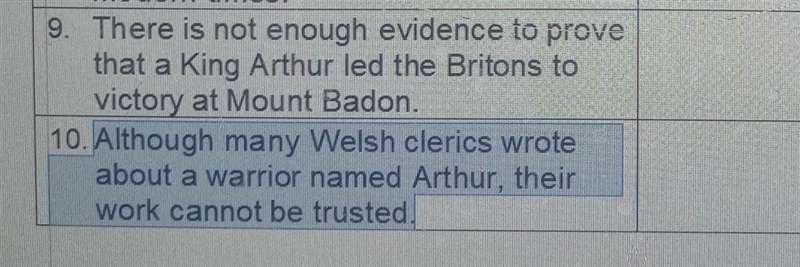 9.there was not enough evidence to prove that a King Arthur led the Britons to Victory-example-1