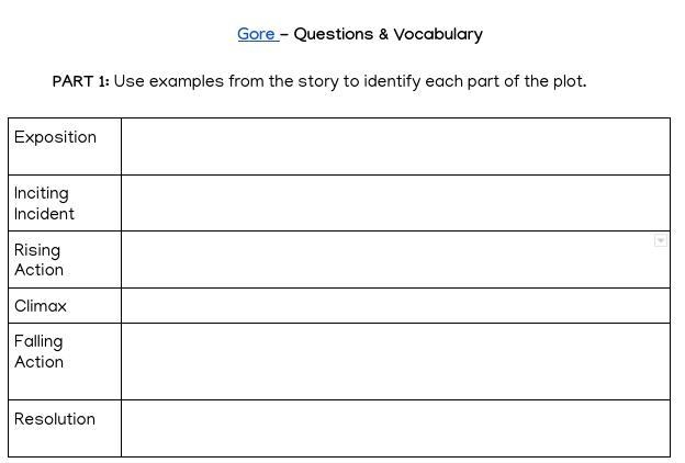 Gore - Questions & Vocabulary PART 1: Use examples from the story to identify-example-1