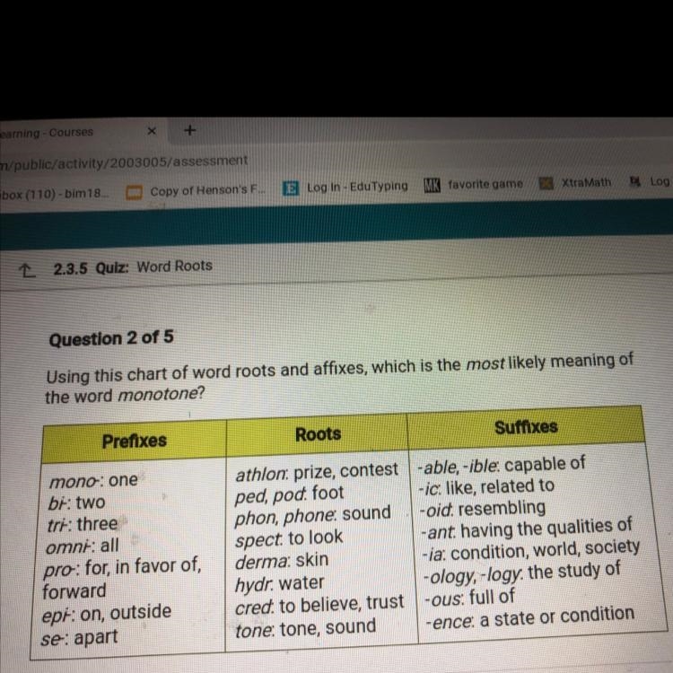 O A. A softly spoken voice OB. A single, continuing sound O C. A picture using only-example-1