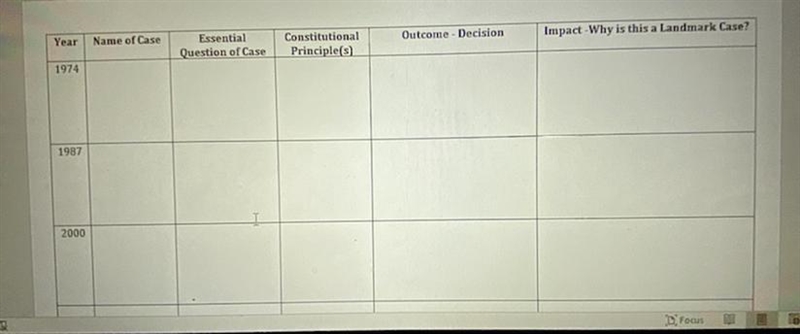 May someone complete this chart? For each one 1974: US v Nixon 1987 : Hazelwood v-example-1