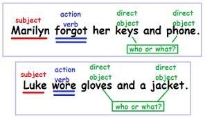 What is an object in a sentence-example-1