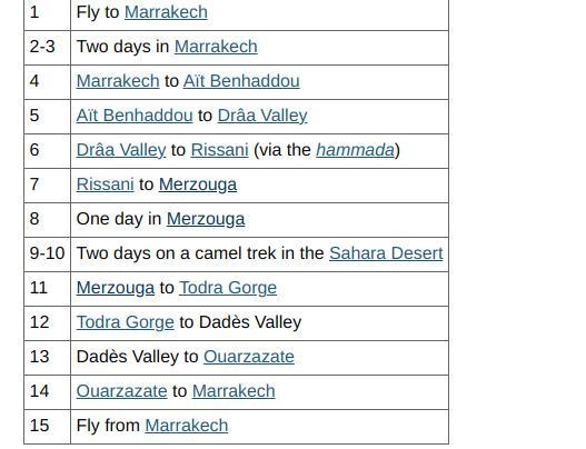 Where did the author travel 1. From Morocco to Merzuga 2.From Merzuga to Morocco 3.From-example-1