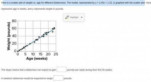 Task 17 Here is a scatter plot of weight vs. age for different Dobermans. The model-example-1