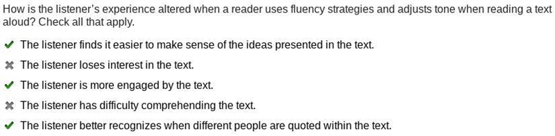 How is the listener’s experience altered when a reader uses fluency strategies and-example-1