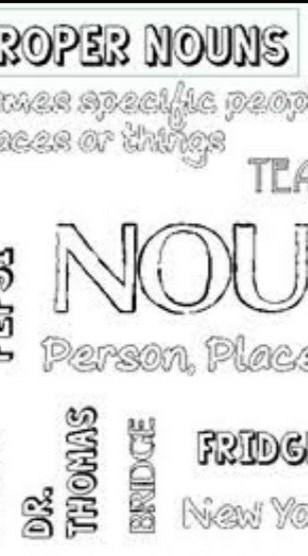 Make a word collage of common nouns-example-1