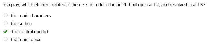 In a play, which element related to theme is introduced in act 1, built up in act-example-1