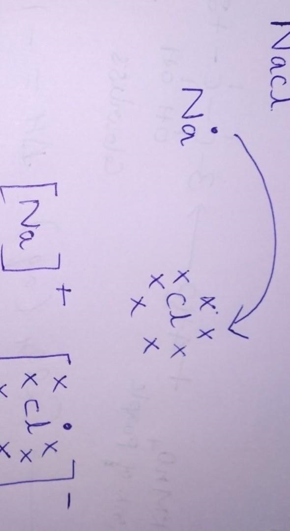 Draw molecular structure of sodium chloride​-example-1