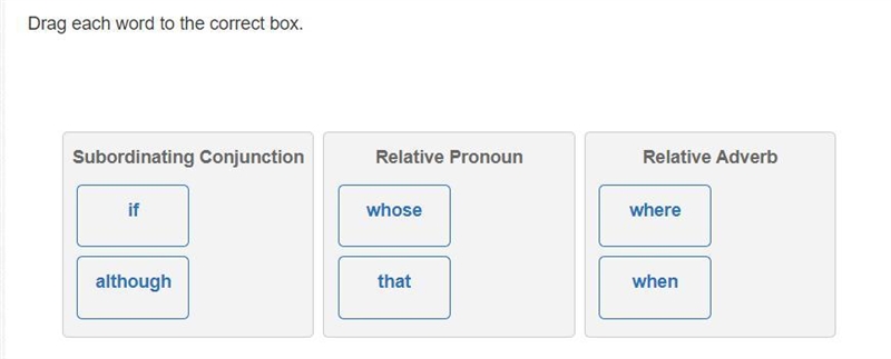 Drag each word to the correct box. if whose although where that when Subordinating-example-1