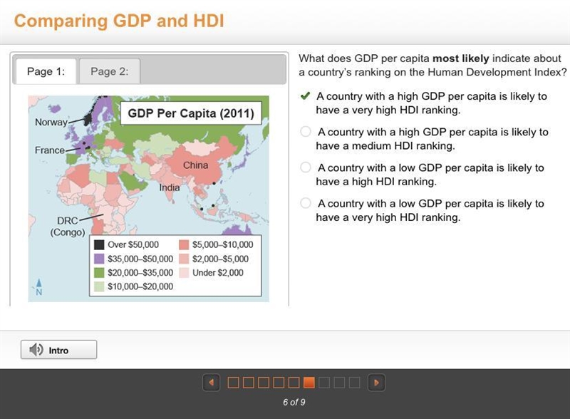 What does GDP per capita most likely indicate about a country’s ranking on the Human-example-1