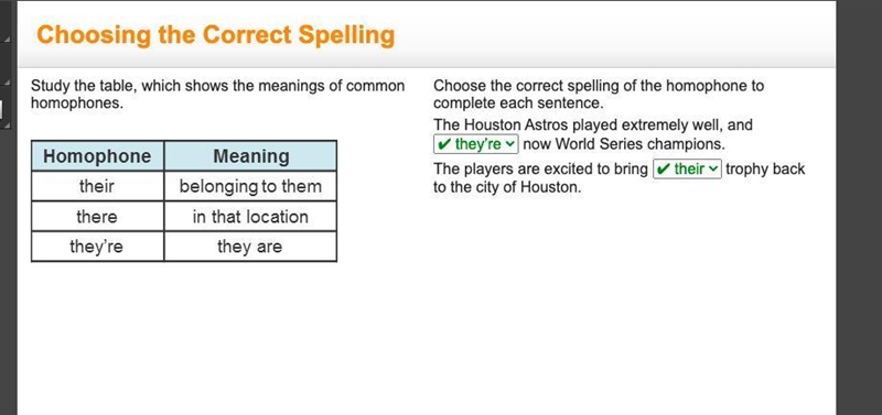 Study the table, which shows the meanings of common homophones. A 2-column table with-example-1