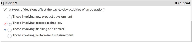 HELPP What types of decisions affect the day-to-day activities of an operation? Group-example-1