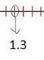 Which point best represents 1.3-example-1