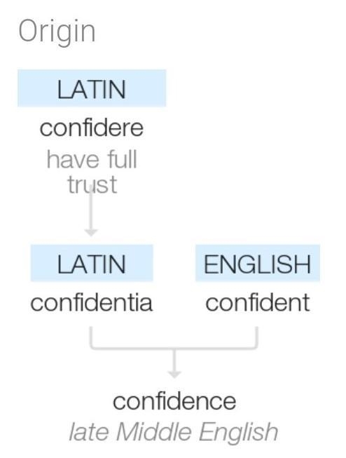 What is the root word for confidence-example-1