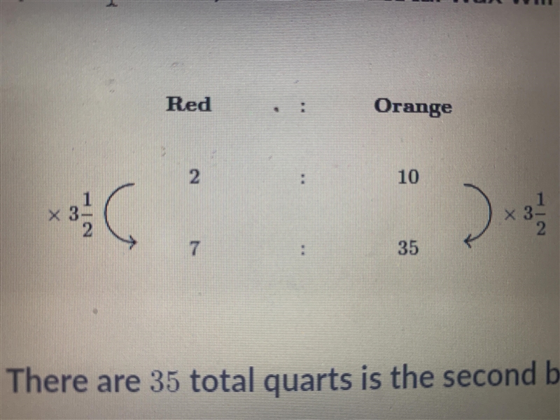 The candle maker makes a second batch of orange wax using the same ratio of yellow-example-1