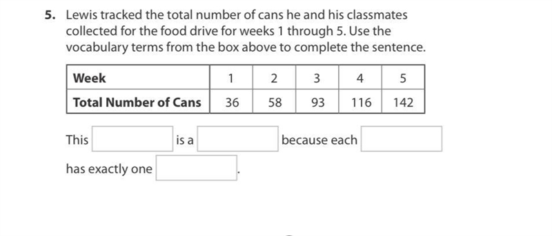 Lewis tracked the total number of cans he and his classmates collected for the food-example-1