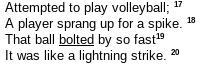 "That ball 'bolted' by so fast." What does the word 'bolted' mean in this-example-1