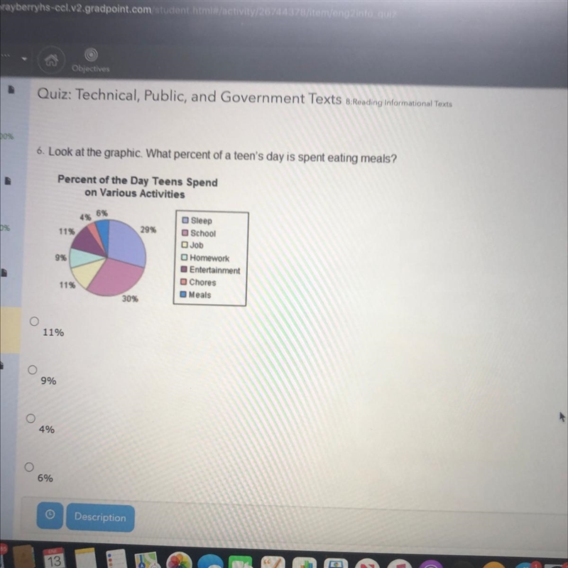 6. Look at the graphic. What percent of a teen's day is spent eating meals? Percent-example-1