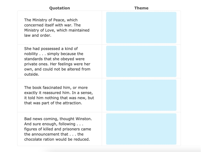 Can someone pleeaase help me....Ixl 6th grade sos-example-2