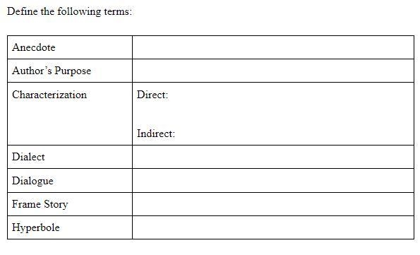 Define the following terms-example-1