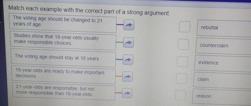 Match each example with the correct part of a strong argument.​-example-1