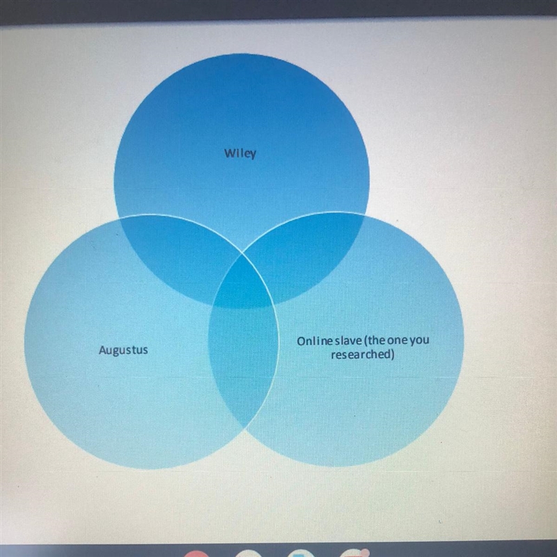 Upload your Venn diagram here. Please helpppppppp I will give you 50 points✨-example-1