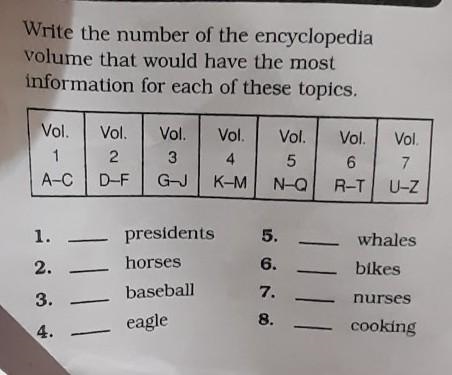 Write the number of the encyclopedia volume that would have the most information for-example-1