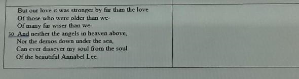 But our love it was stronger by far than the love Of those who were older than we-example-1