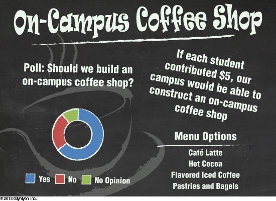 73 POINTS FOR ANSWER Sunset Vista High School has recently proposed the idea of constructing-example-2