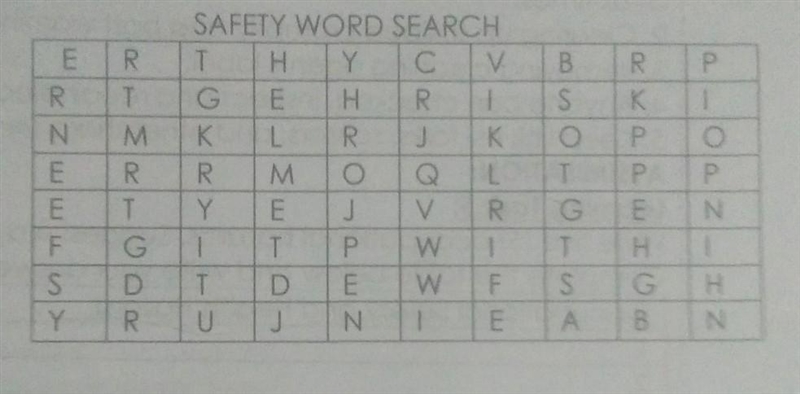 Learning Task 1: Look for 5 words related to occupational health and safety. ​-example-1